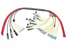 Нестандартное решение для оптоволоконных кабелей FTTA/PTTA Molex
