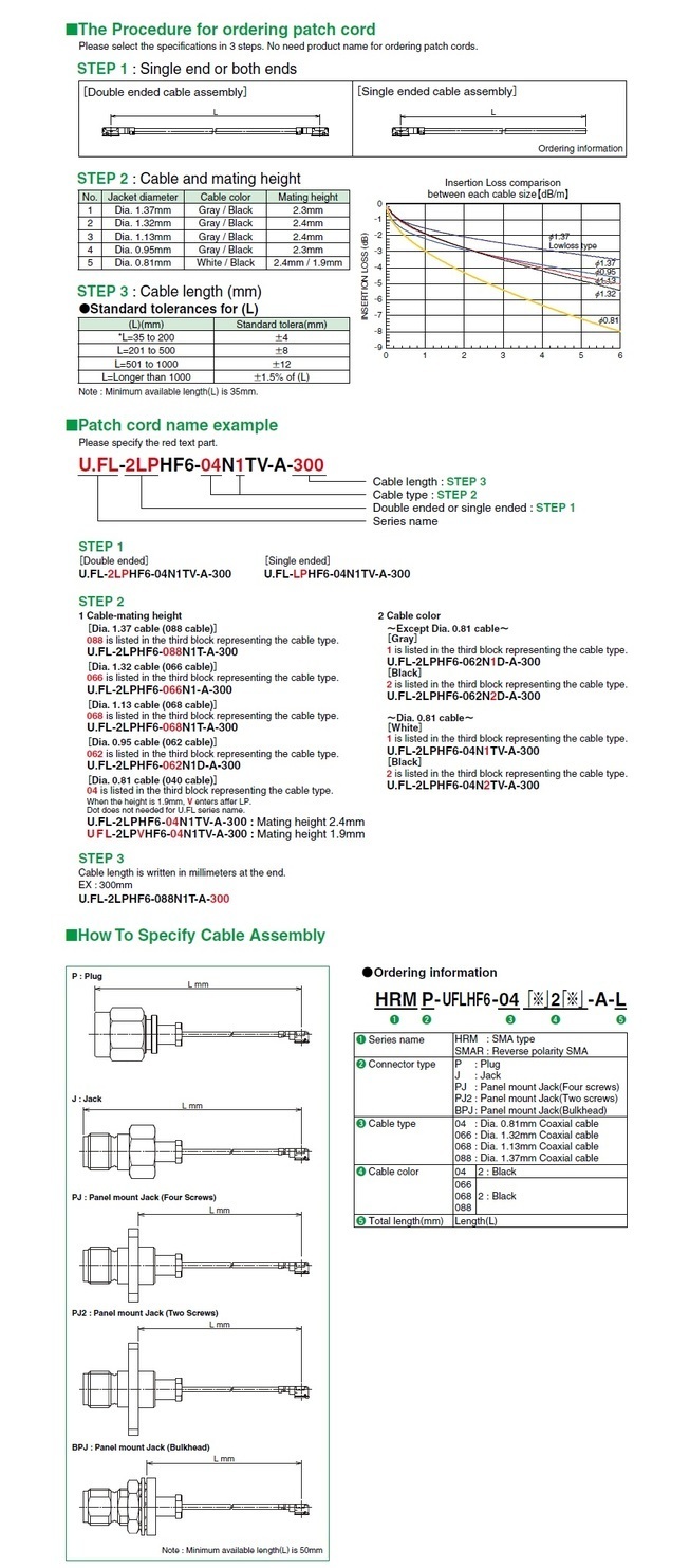 разъём U.FL-LP-068N1-A-(200) Hirose U.FL-LP-068N1-A-(200)