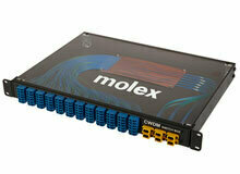 OptoConnect Aggregation Fiber Shuffle Boxes Molex